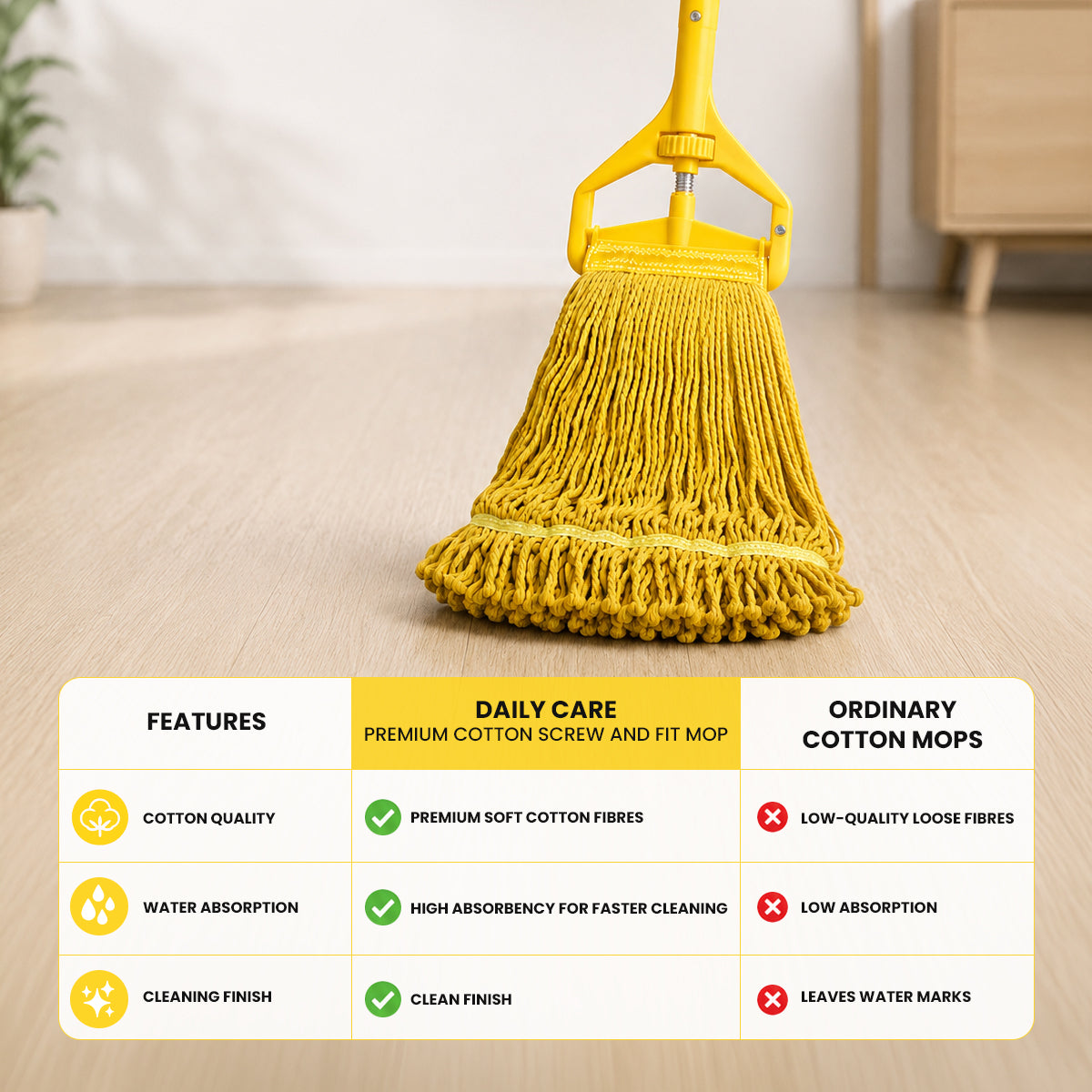 PREMIUM COTTON SCREW & FIT MOP