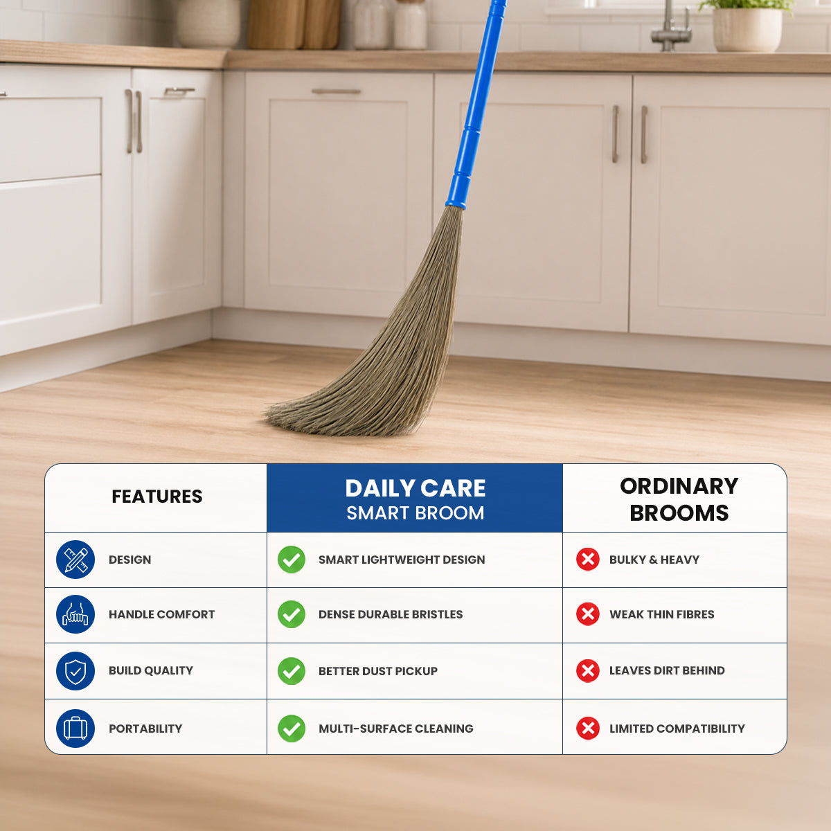 NO DUST BROOM